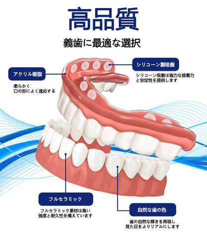 CleraLuxe®シリコーン義歯定規セット（✅ 試験済み・信頼の品質・歯科医師推奨）🔥