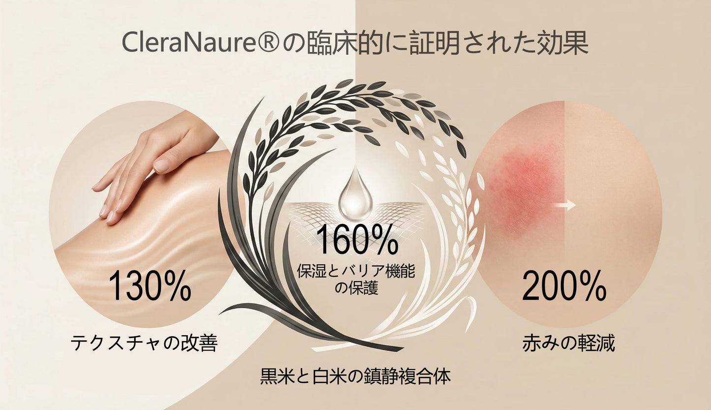 ⭐🏅CleraNaure®🏅🏅 🏅ケラエレース デュアルアクション再生クリーム 公式オンラインショップ - 肌再生のためのデュアルアクションクリーム（デュアルアクション再生 – 隆起した膨らみを滑らかにし、酸や刺激なしで深い角質の蓄積を分解)