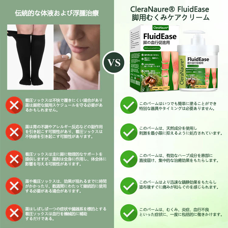 🌿腫れた痛む足にさよならを告げましょう – CleraNaure® FluidEase 脚の血行促進用プロフェッショナルクリームが本物の安心感をお届けします！ ✨🦵