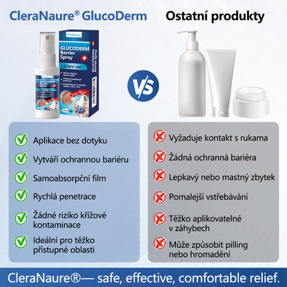 ❄️CleraNaure® GlucoDerm バリアスプレー
