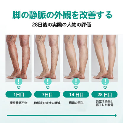 CleraNaure® LegRenew 静脈瘤ケアパッチ
