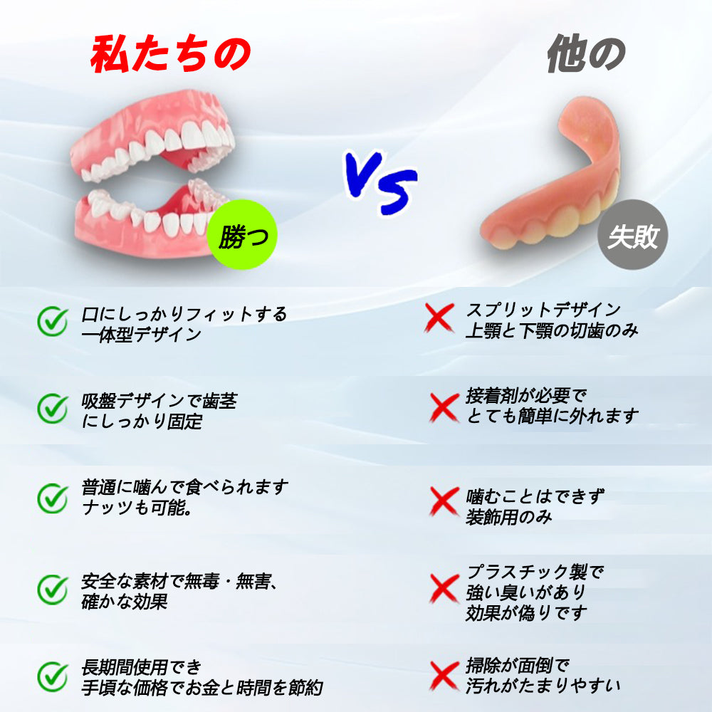 CleraLuxe®シリコーン義歯定規セット（✅ 試験済み・信頼の品質・歯科医師推奨）🔥