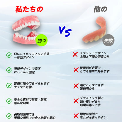 CleraLuxe®シリコーン義歯定規セット（✅ 試験済み・信頼の品質・歯科医師推奨）🔥