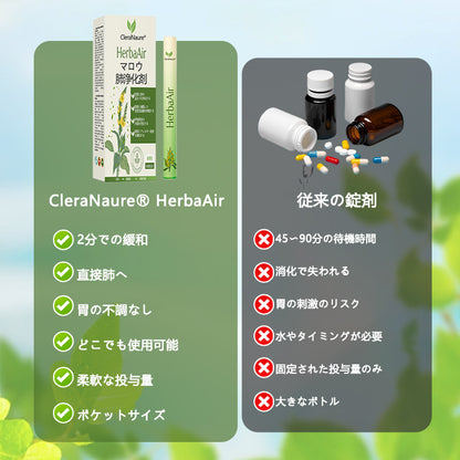CleraNaure® HerbaAir マルリン肺浄化剤