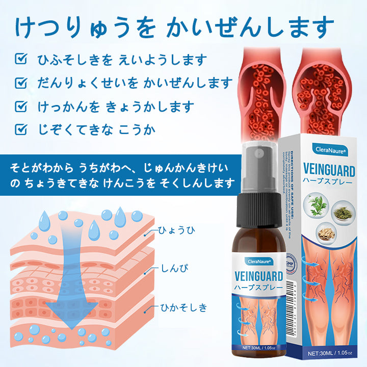 CleraNaure® VeinGuard ハーブスプレー – ✅ 臨床的に証明済み、わずか7日で静脈瘤を除去！