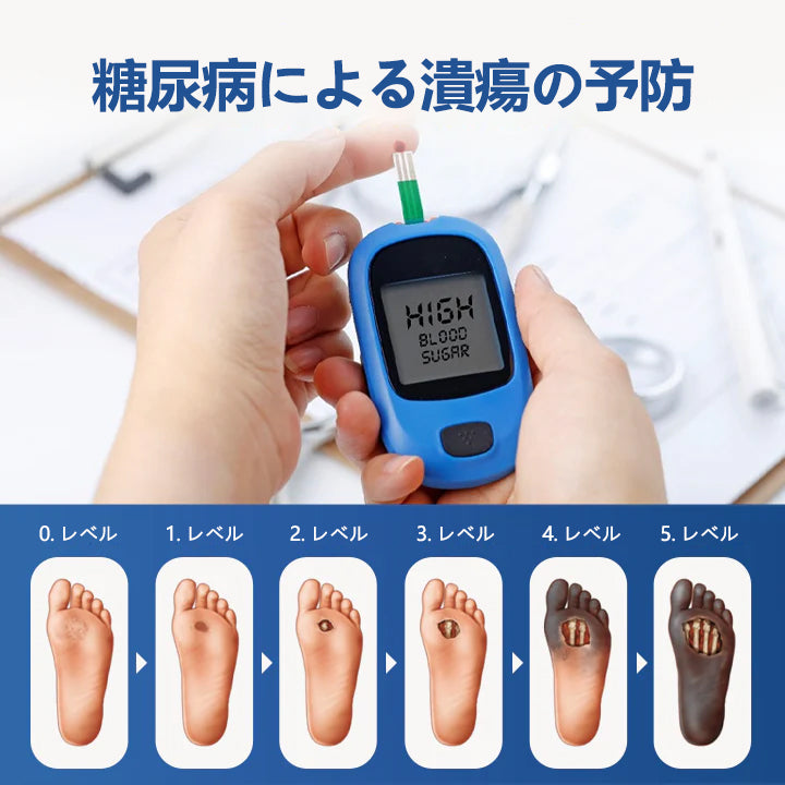 CleraNaure® GlucoDerm バリアスプレー