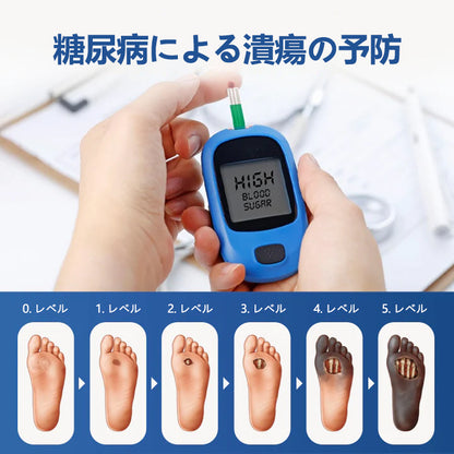 CleraNaure® GlucoDerm バリアスプレー