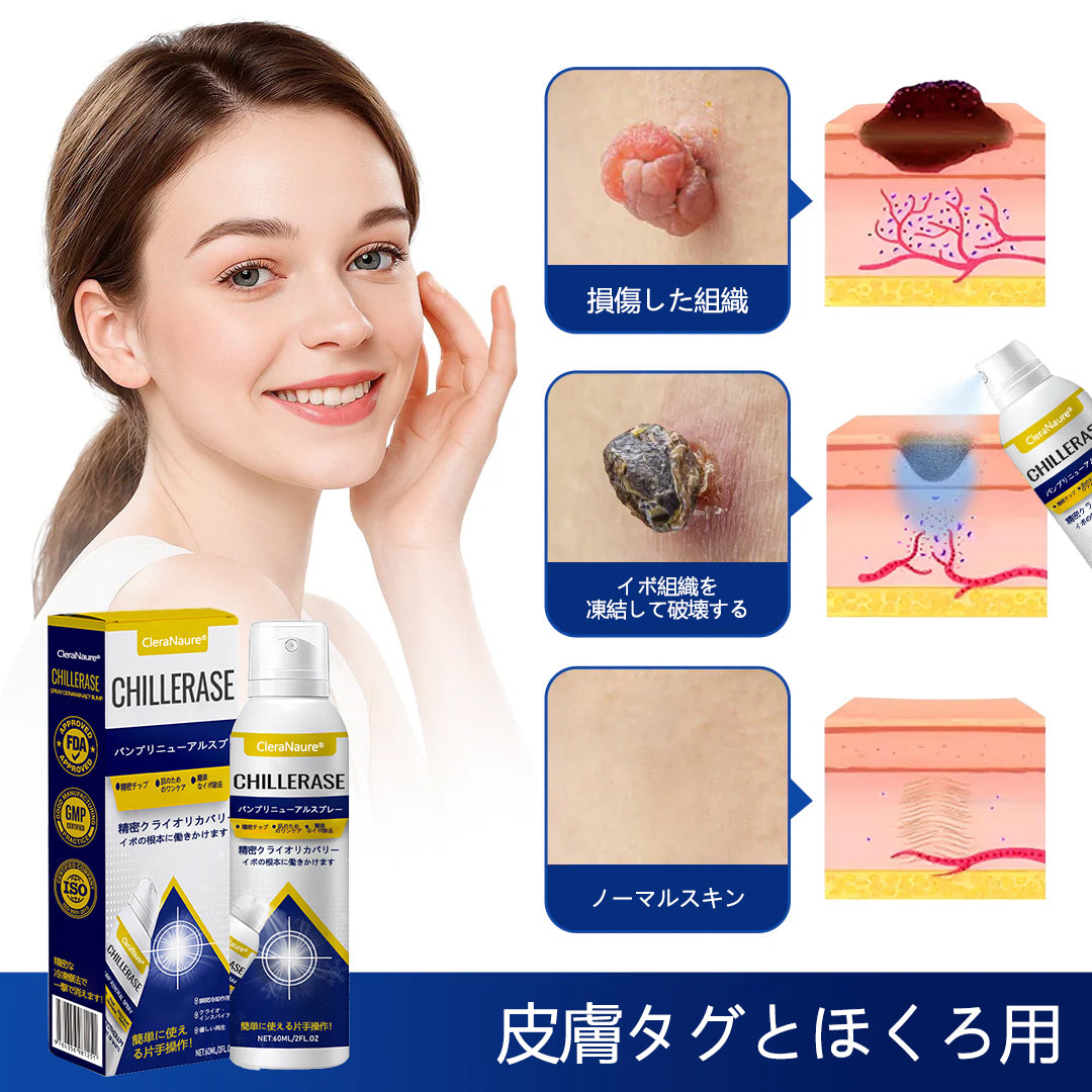CleraNaure® チルイレイズ バンプ修復スプレー