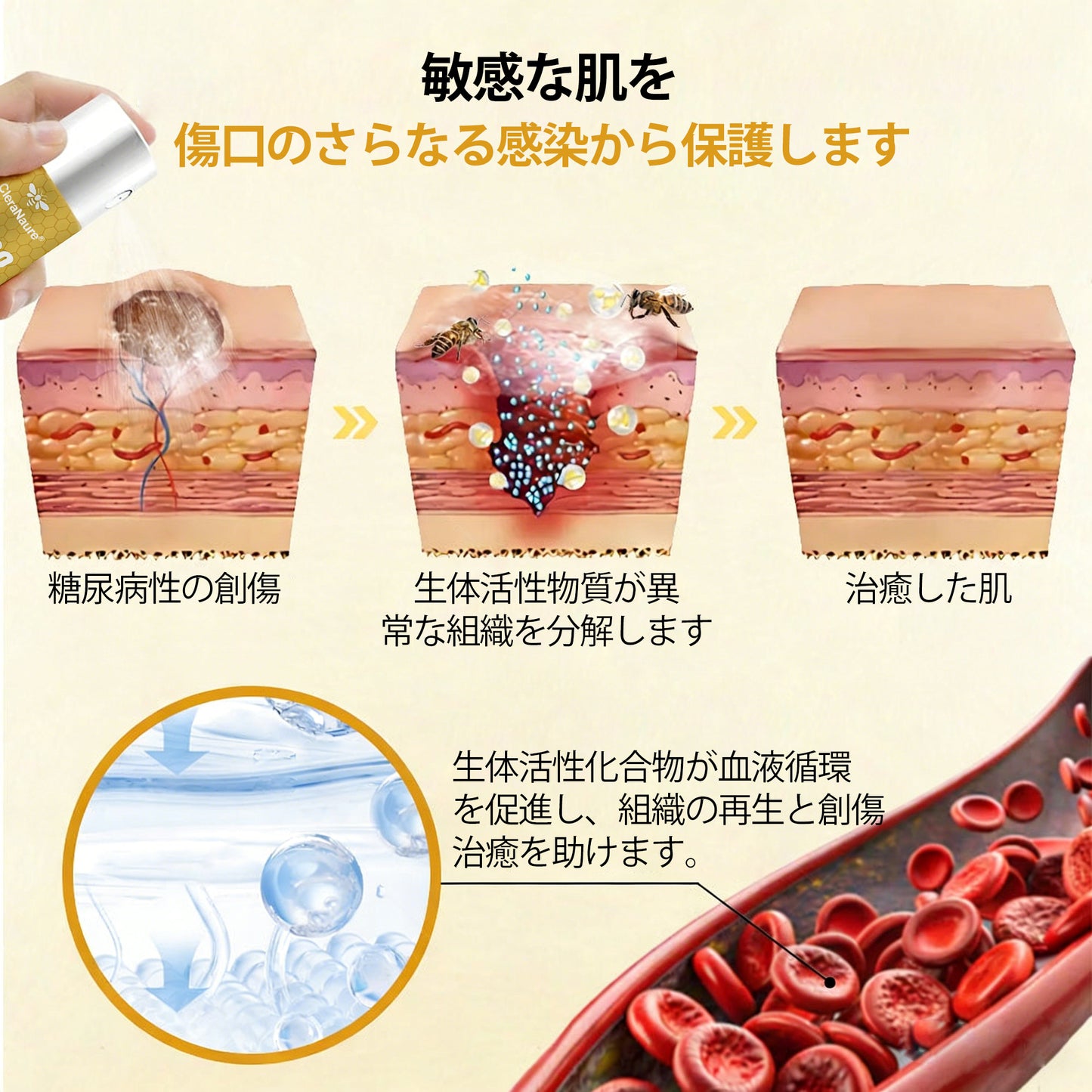 CleraNaure® グルコシールド 蜂毒創傷スプレー