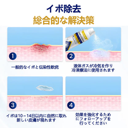 CleraNaure® チルイレイズ バンプ修復スプレー