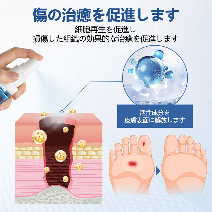 CleraNaure® GlucoDerm バリアスプレー