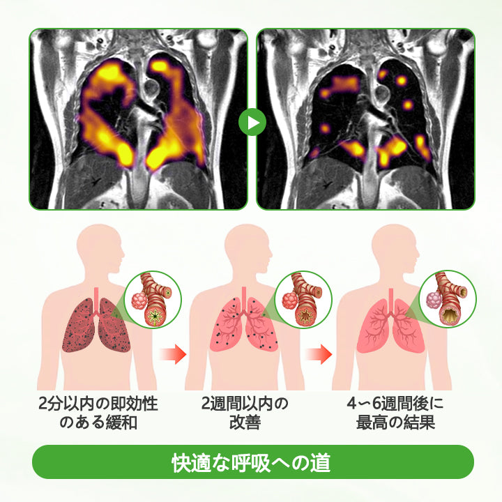 CleraNaure® HerbaAir マルリン肺浄化剤