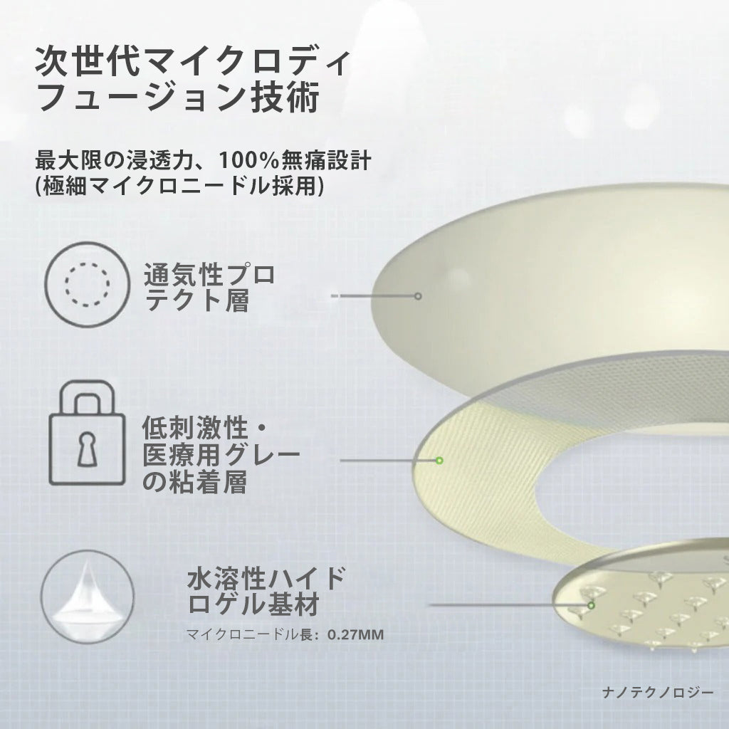 ⭐⭐⭐CleraNaure® 7-in-1 メタボリック＆シェイプアップパッチ（マイクロディフュージョン技術、24時間効果）体重管理、食欲、エネルギー、血糖代謝のためのパッチ🔮🔮🔮