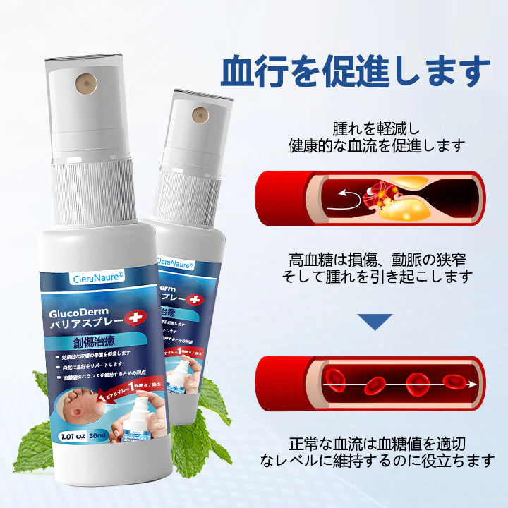 CleraNaure® GlucoDerm バリアスプレー