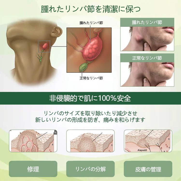 🌿腫れた痛む足にさよならを告げましょう – CleraNaure® FluidEase 脚の血行促進用プロフェッショナルクリームが本物の安心感をお届けします！ ✨🦵