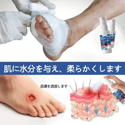 CleraNaure® GlucoDerm バリアスプレー