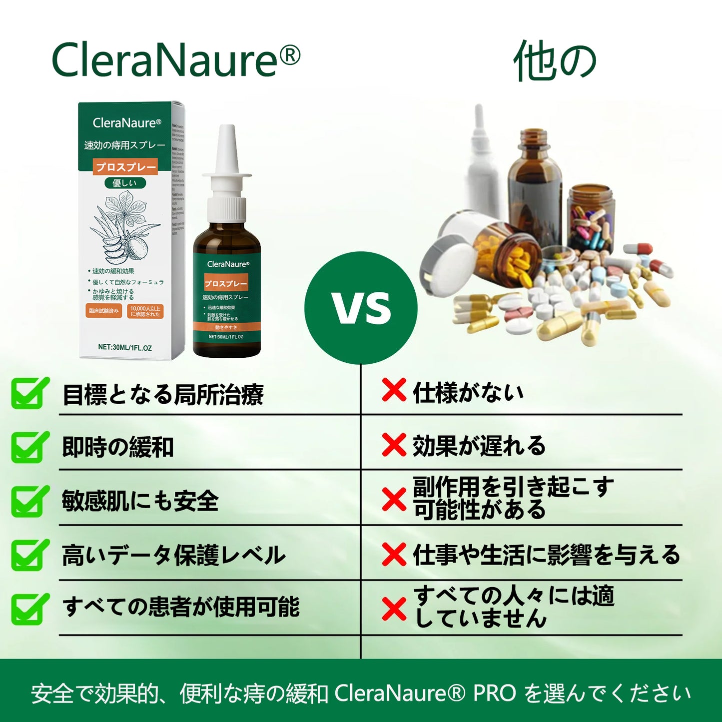🎁🎁 限定キャンペーン | CleraNaure® 速効性痔疾用PROスプレー🎁